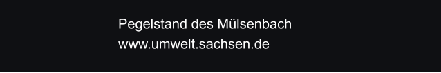 Pegelstand des Mülsenbach www.umwelt.sachsen.de